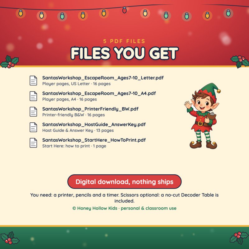 The five PDF files you get