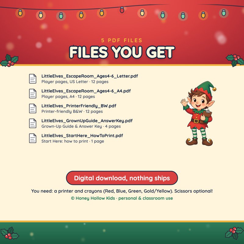 The five PDF files you get