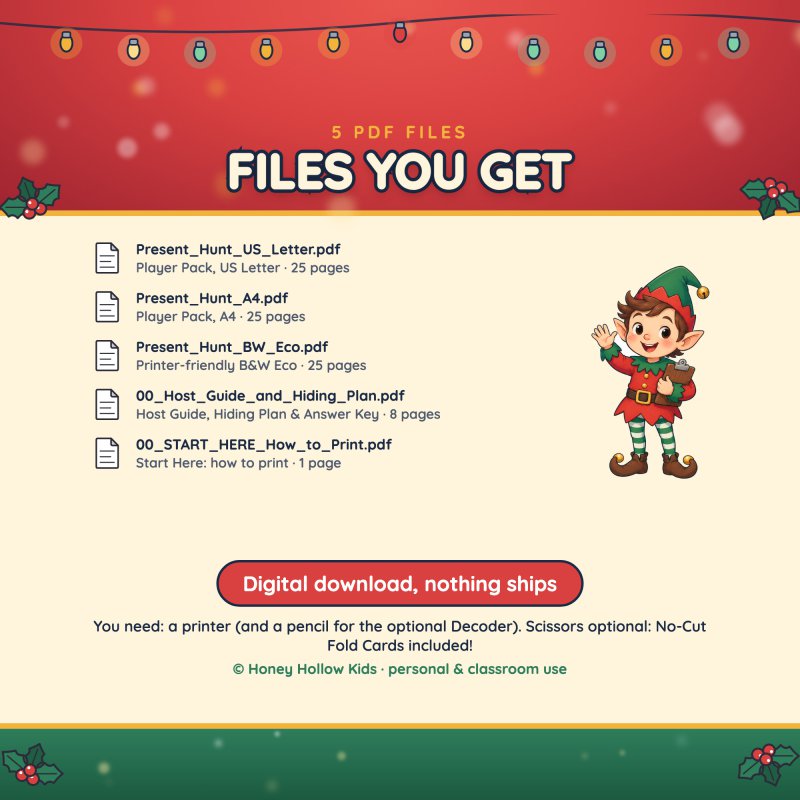 The five PDF files you get