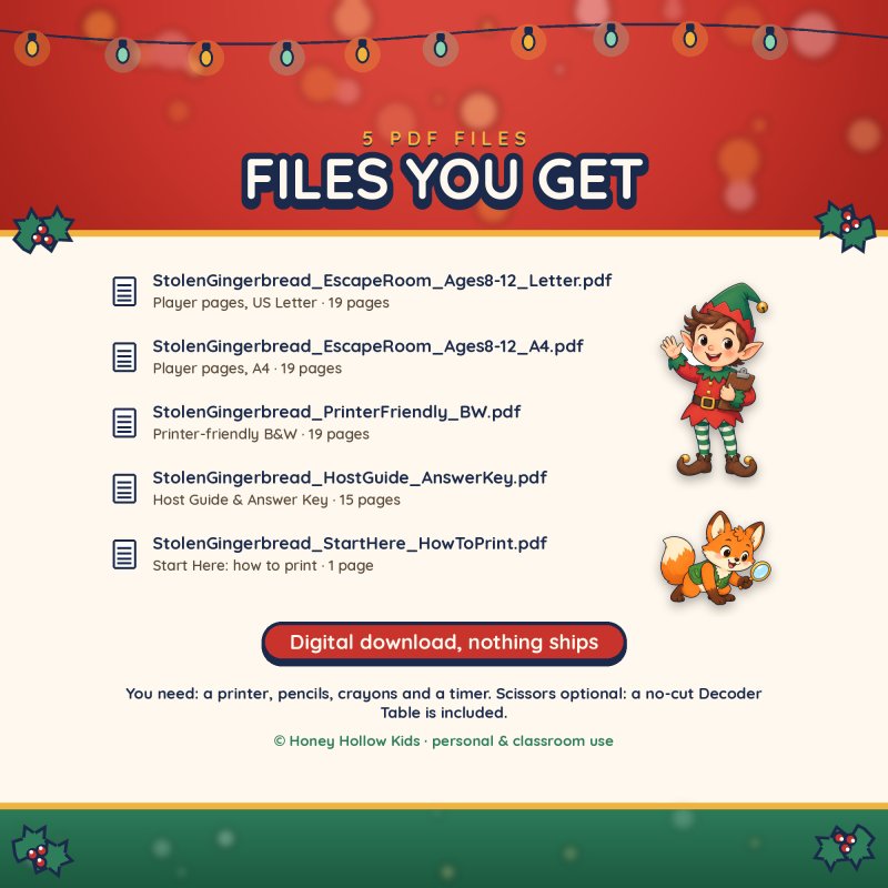 The five PDF files you get