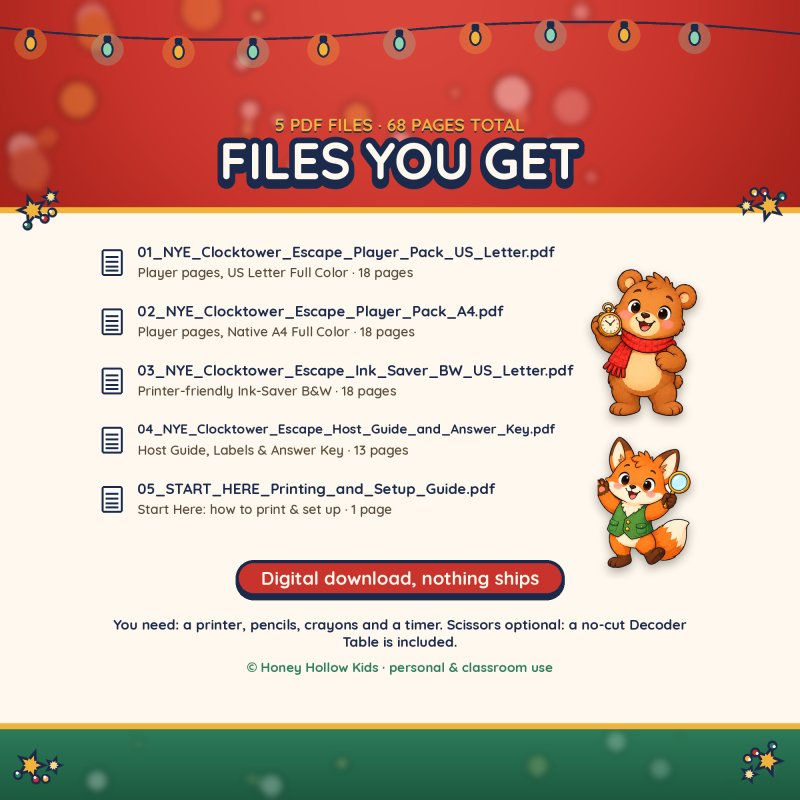 The five PDF files you get (68 pages total)
