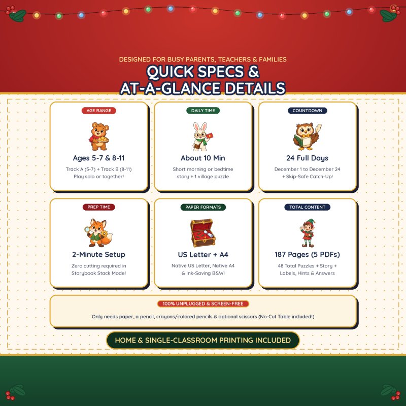 Quick specs: ages 5-7 & 8-11, about 10 minutes a day, 24 days (Dec 1-24), 2-minute setup, US Letter + A4, 187 pages in 5 PDFs, screen-free