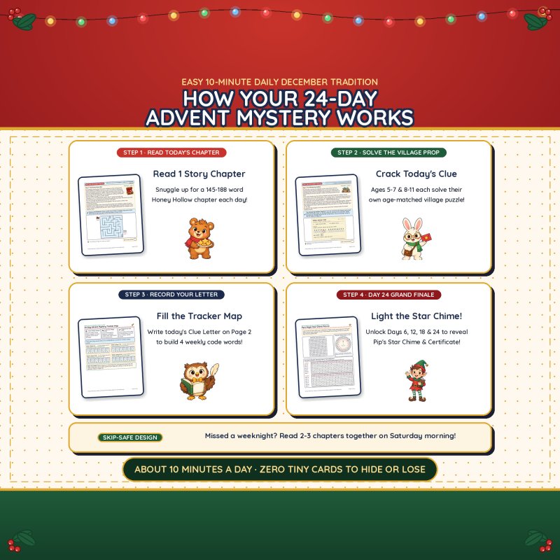 How it works, about 10 minutes a day: read one story chapter, crack the day's clue, fill in the Tracker Map and light the Star Chime on Day 24; skip-safe if you miss a weeknight